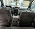 Серый Киа Соренто, объемом двигателя 2.5 л и пробегом 360 тыс. км за 3500 $, фото 1 на Automoto.ua