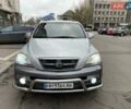 Серый Киа Соренто, объемом двигателя 2.5 л и пробегом 238 тыс. км за 7500 $, фото 6 на Automoto.ua