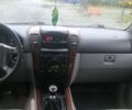 Киа Соренто 2005 в Хусте на Automoto.ua Серый Киа Соренто, объемом двигателя 0 л и пробегом 280 тыс. км за 3600 $, фото 4 на Automoto.ua