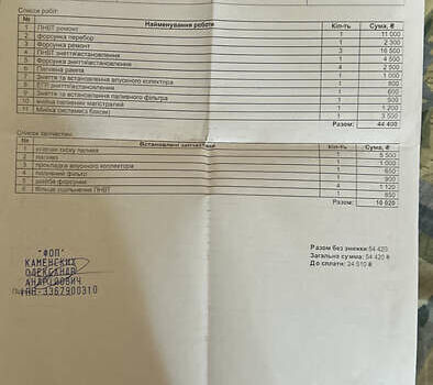 Серый Киа Соренто, объемом двигателя 2.5 л и пробегом 300 тыс. км за 6000 $, фото 13 на Automoto.ua