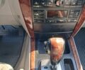 Сірий Кіа Соренто, об'ємом двигуна 0 л та пробігом 250 тис. км за 3999 $, фото 5 на Automoto.ua