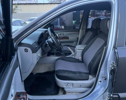 Сірий Кіа Соренто, об'ємом двигуна 2.5 л та пробігом 200 тис. км за 3300 $, фото 7 на Automoto.ua