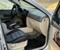 Серый Киа Соренто, объемом двигателя 2.5 л и пробегом 230 тыс. км за 3500 $, фото 8 на Automoto.ua