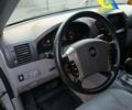 Сірий Кіа Соренто, об'ємом двигуна 2.5 л та пробігом 241 тис. км за 7500 $, фото 4 на Automoto.ua