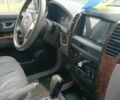 Серый Киа Соренто, объемом двигателя 2 л и пробегом 200 тыс. км за 1800 $, фото 3 на Automoto.ua