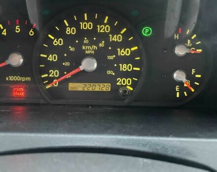 Серый Киа Соренто, объемом двигателя 2.5 л и пробегом 220 тыс. км за 3200 $, фото 1 на Automoto.ua