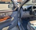 Сірий Кіа Соренто, об'ємом двигуна 0 л та пробігом 250 тис. км за 3999 $, фото 3 на Automoto.ua
