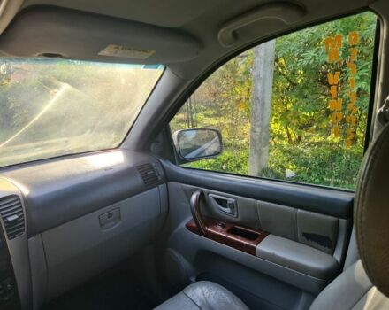 Киа Соренто 2005 в Коломые на Automoto.ua Серый Киа Соренто, объемом двигателя 0 л и пробегом 111 тыс. км за 3099 $, фото 23 на Automoto.ua