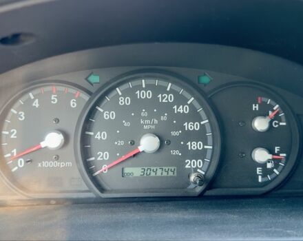 Сірий Кіа Соренто, об'ємом двигуна 2.5 л та пробігом 304 тис. км за 3818 $, фото 6 на Automoto.ua