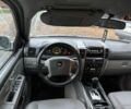 Киа Соренто 2005 в Павлограде на Automoto.ua Серый Киа Соренто, объемом двигателя 0 л и пробегом 222 тыс. км за 4799 $, фото 6 на Automoto.ua