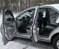 Сірий Кіа Соренто, об'ємом двигуна 2.5 л та пробігом 366 тис. км за 7000 $, фото 17 на Automoto.ua