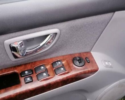 Серый Киа Соренто, объемом двигателя 2.5 л и пробегом 280 тыс. км за 4250 $, фото 10 на Automoto.ua