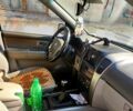 Серый Киа Соренто, объемом двигателя 2.5 л и пробегом 275 тыс. км за 4900 $, фото 2 на Automoto.ua