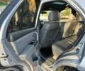 Серый Киа Соренто, объемом двигателя 2.5 л и пробегом 228 тыс. км за 4200 $, фото 6 на Automoto.ua