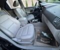 Серый Киа Соренто, объемом двигателя 0 л и пробегом 200 тыс. км за 4750 $, фото 6 на Automoto.ua