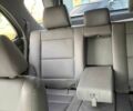 Серый Киа Соренто, объемом двигателя 2.5 л и пробегом 353 тыс. км за 4500 $, фото 9 на Automoto.ua