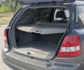 Сірий Кіа Соренто, об'ємом двигуна 3.5 л та пробігом 270 тис. км за 5599 $, фото 16 на Automoto.ua