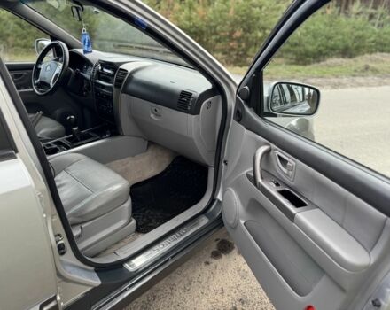 Серый Киа Соренто, объемом двигателя 2.5 л и пробегом 263 тыс. км за 5250 $, фото 10 на Automoto.ua