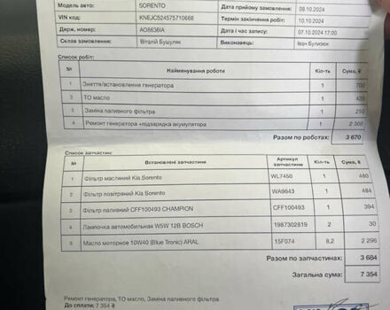 Серый Киа Соренто, объемом двигателя 2.5 л и пробегом 218 тыс. км за 5000 $, фото 44 на Automoto.ua