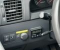 Киа Соренто 2006 в Виннице на Automoto.ua Серый Киа Соренто, объемом двигателя 0 л и пробегом 270 тыс. км за 4300 $, фото 5 на Automoto.ua
