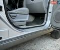 Киа Соренто 2006 в Борисполе на Automoto.ua Серый Киа Соренто, объемом двигателя 2.5 л и пробегом 283 тыс. км за 8150 $, фото 15 на Automoto.ua