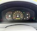 Киа Соренто 2006 в Тернополе на Automoto.ua Серый Киа Соренто, объемом двигателя 2.5 л и пробегом 225 тыс. км за 4682 $, фото 8 на Automoto.ua