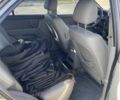 Серый Киа Соренто, объемом двигателя 2.4 л и пробегом 122 тыс. км за 9300 $, фото 8 на Automoto.ua