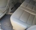 Киа Соренто 2006 в Борисполе на Automoto.ua Серый Киа Соренто, объемом двигателя 2.5 л и пробегом 283 тыс. км за 8150 $, фото 11 на Automoto.ua