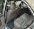 Киа Соренто 2006 в Мукачеве на Automoto.ua Серый Киа Соренто, объемом двигателя 2.5 л и пробегом 270 тыс. км за 5700 $, фото 20 на Automoto.ua