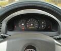 Киа Соренто 2006 в Мукачеве на Automoto.ua Серый Киа Соренто, объемом двигателя 2.5 л и пробегом 270 тыс. км за 5700 $, фото 17 на Automoto.ua