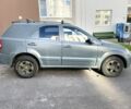 Сірий Кіа Соренто, об'ємом двигуна 2.5 л та пробігом 330 тис. км за 3499 $, фото 5 на Automoto.ua