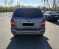 Киа Соренто 2006 в Харькове на Automoto.ua Серый Киа Соренто, объемом двигателя 2.5 л и пробегом 176 тыс. км за 6000 $, фото 3 на Automoto.ua