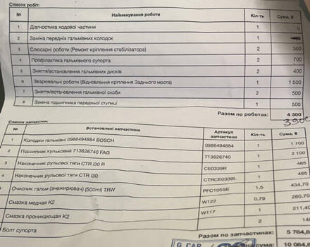 Серый Киа Соренто, объемом двигателя 2.5 л и пробегом 218 тыс. км за 5000 $, фото 42 на Automoto.ua