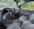 Серый Киа Соренто, объемом двигателя 2 л и пробегом 280 тыс. км за 4300 $, фото 4 на Automoto.ua
