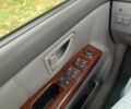 Киа Соренто 2006 в Мукачеве на Automoto.ua Серый Киа Соренто, объемом двигателя 2.5 л и пробегом 270 тыс. км за 5700 $, фото 18 на Automoto.ua