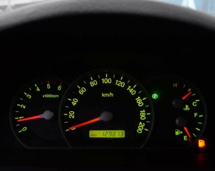 Сірий Кіа Соренто, об'ємом двигуна 2.5 л та пробігом 129 тис. км за 7700 $, фото 11 на Automoto.ua