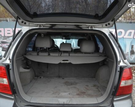 Сірий Кіа Соренто, об'ємом двигуна 0 л та пробігом 129 тис. км за 7700 $, фото 18 на Automoto.ua