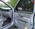 Сірий Кіа Соренто, об'ємом двигуна 2.5 л та пробігом 283 тис. км за 8150 $, фото 21 на Automoto.ua