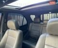 Киа Соренто 2006 в Борисполе на Automoto.ua Серый Киа Соренто, объемом двигателя 2.5 л и пробегом 283 тыс. км за 8150 $, фото 10 на Automoto.ua