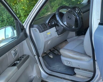 Сірий Кіа Соренто, об'ємом двигуна 2.5 л та пробігом 251 тис. км за 7300 $, фото 3 на Automoto.ua