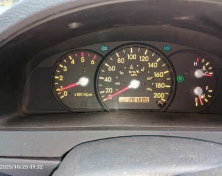Киа Соренто 2006 в Киеве на Automoto.ua Серый Киа Соренто, объемом двигателя 2 л и пробегом 3 тыс. км за 5939 $, фото 4 на Automoto.ua