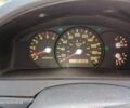 Киа Соренто 2006 в Киеве на Automoto.ua Серый Киа Соренто, объемом двигателя 2 л и пробегом 3 тыс. км за 5939 $, фото 4 на Automoto.ua