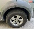 Киа Соренто 2006 в Борисполе на Automoto.ua Серый Киа Соренто, объемом двигателя 2.5 л и пробегом 283 тыс. км за 8150 $, фото 25 на Automoto.ua