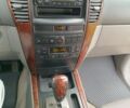 Киа Соренто 2006 в Мукачеве на Automoto.ua Серый Киа Соренто, объемом двигателя 2.5 л и пробегом 270 тыс. км за 5700 $, фото 16 на Automoto.ua