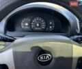 Киа Соренто 2006 в Борисполе на Automoto.ua Серый Киа Соренто, объемом двигателя 2.5 л и пробегом 283 тыс. км за 8150 $, фото 7 на Automoto.ua