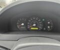 Серый Киа Соренто, объемом двигателя 0 л и пробегом 250 тыс. км за 4400 $, фото 12 на Automoto.ua