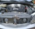 Киа Соренто 2006 в Борисполе на Automoto.ua Серый Киа Соренто, объемом двигателя 2.5 л и пробегом 283 тыс. км за 8150 $, фото 28 на Automoto.ua