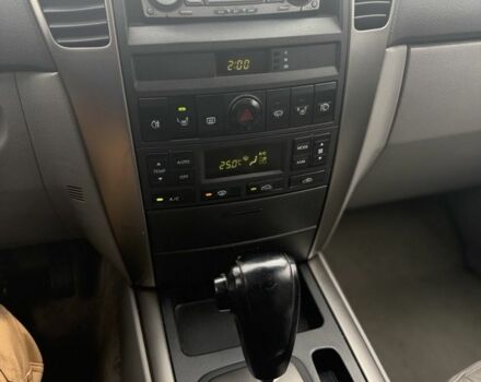 Серый Киа Соренто, объемом двигателя 2.5 л и пробегом 220 тыс. км за 5200 $, фото 8 на Automoto.ua