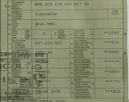 Серый Киа Соренто, объемом двигателя 2.5 л и пробегом 240 тыс. км за 2099 $, фото 6 на Automoto.ua