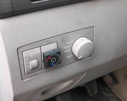 Сірий Кіа Соренто, об'ємом двигуна 2.4 л та пробігом 300 тис. км за 6480 $, фото 17 на Automoto.ua